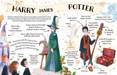 Harry Potter Cep Kitapları - Harry Potter